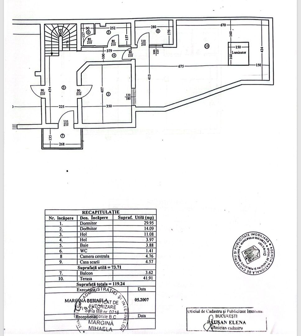 Piata Victoriei | Cladire de Birouri de vanzare