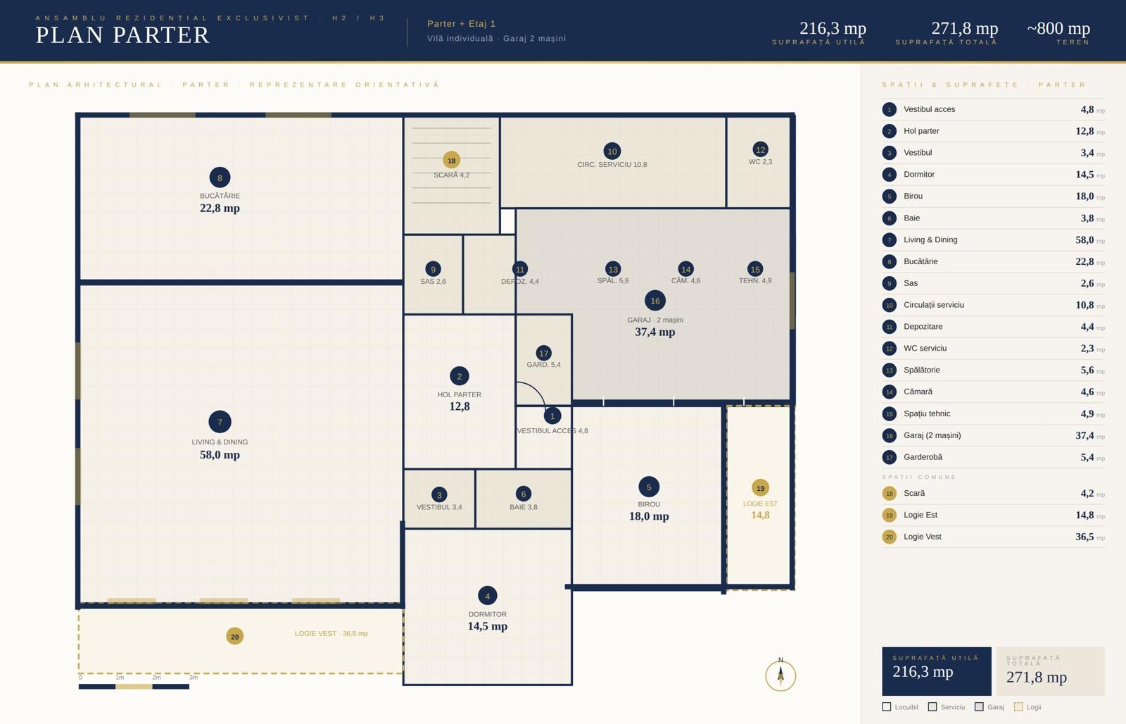 Vilă contemporană premium cu piscină, 500mp construiți, garaj 2 masini