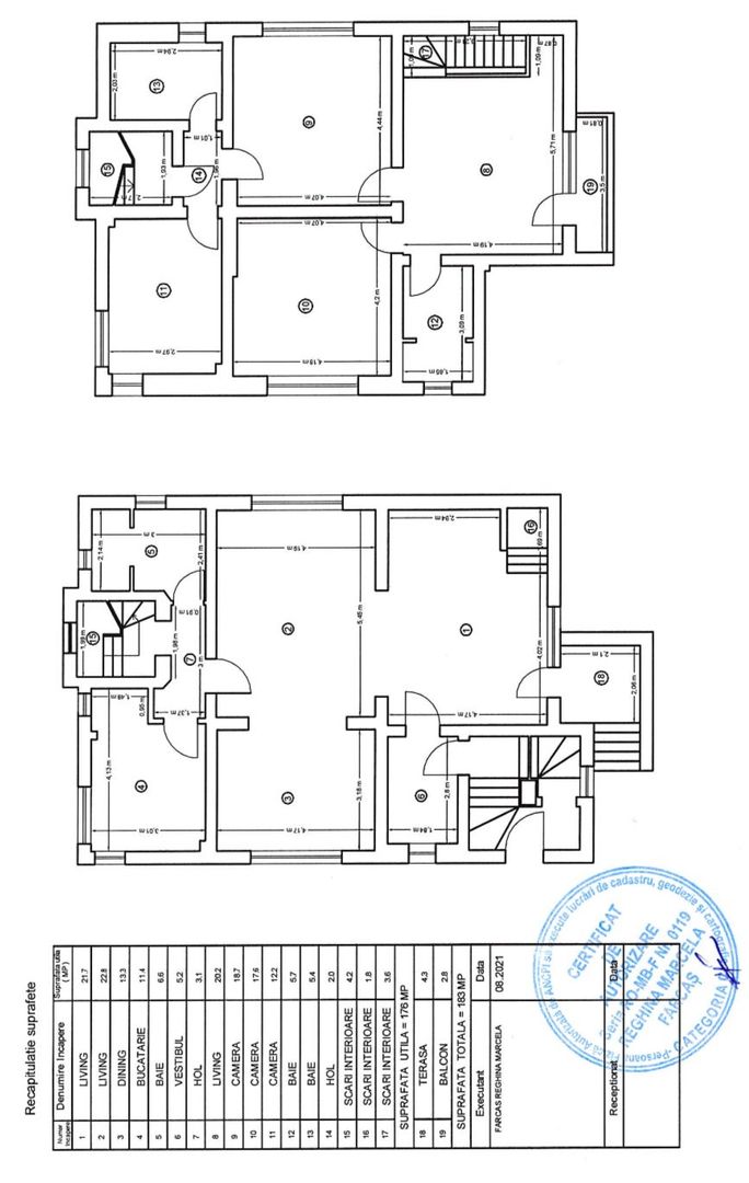 Vila neoclasica urbană | Palatul Parlamentului