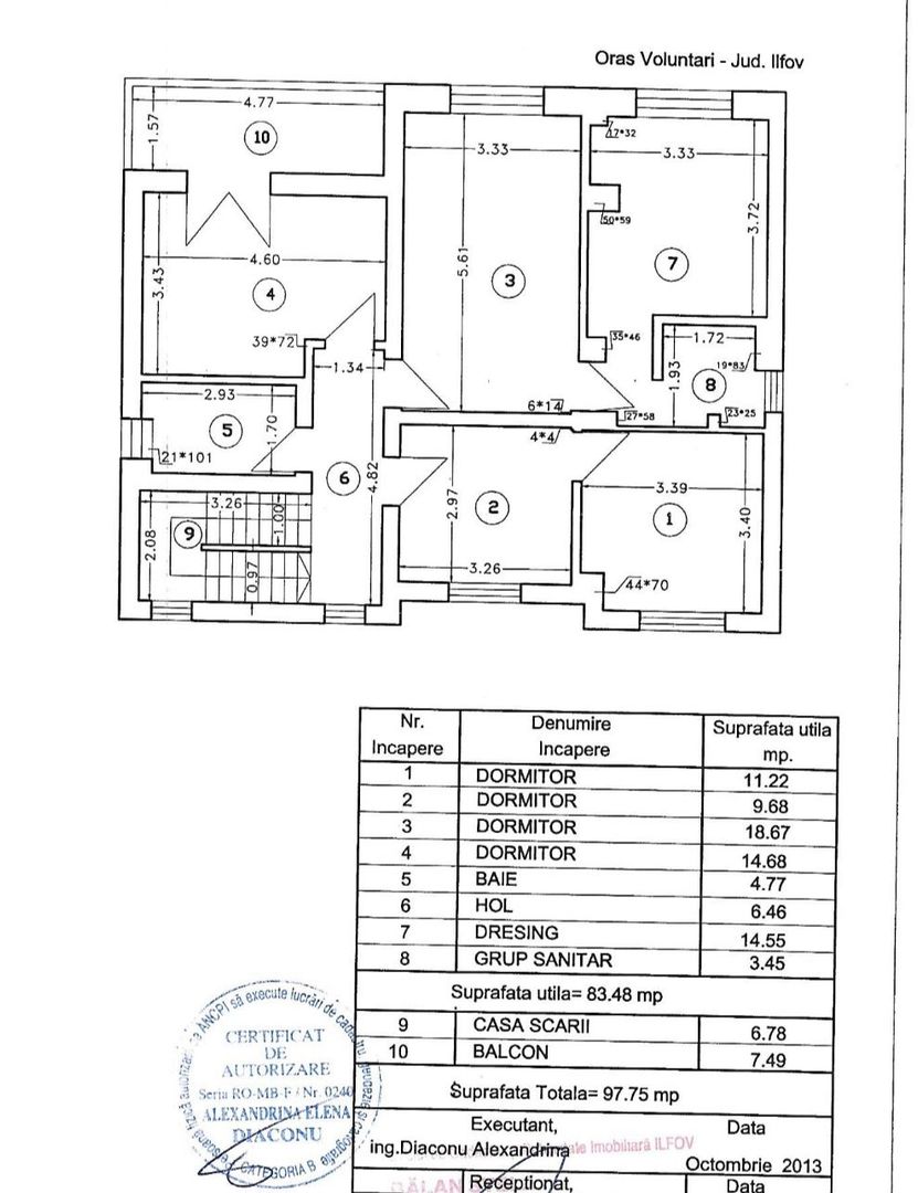 Vila Dupresse | O Vilă de Lux în cartier matur și liniștit cu vecini deosebiți