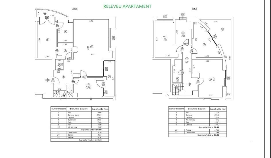 5 room Apartment for sale, Primaverii area