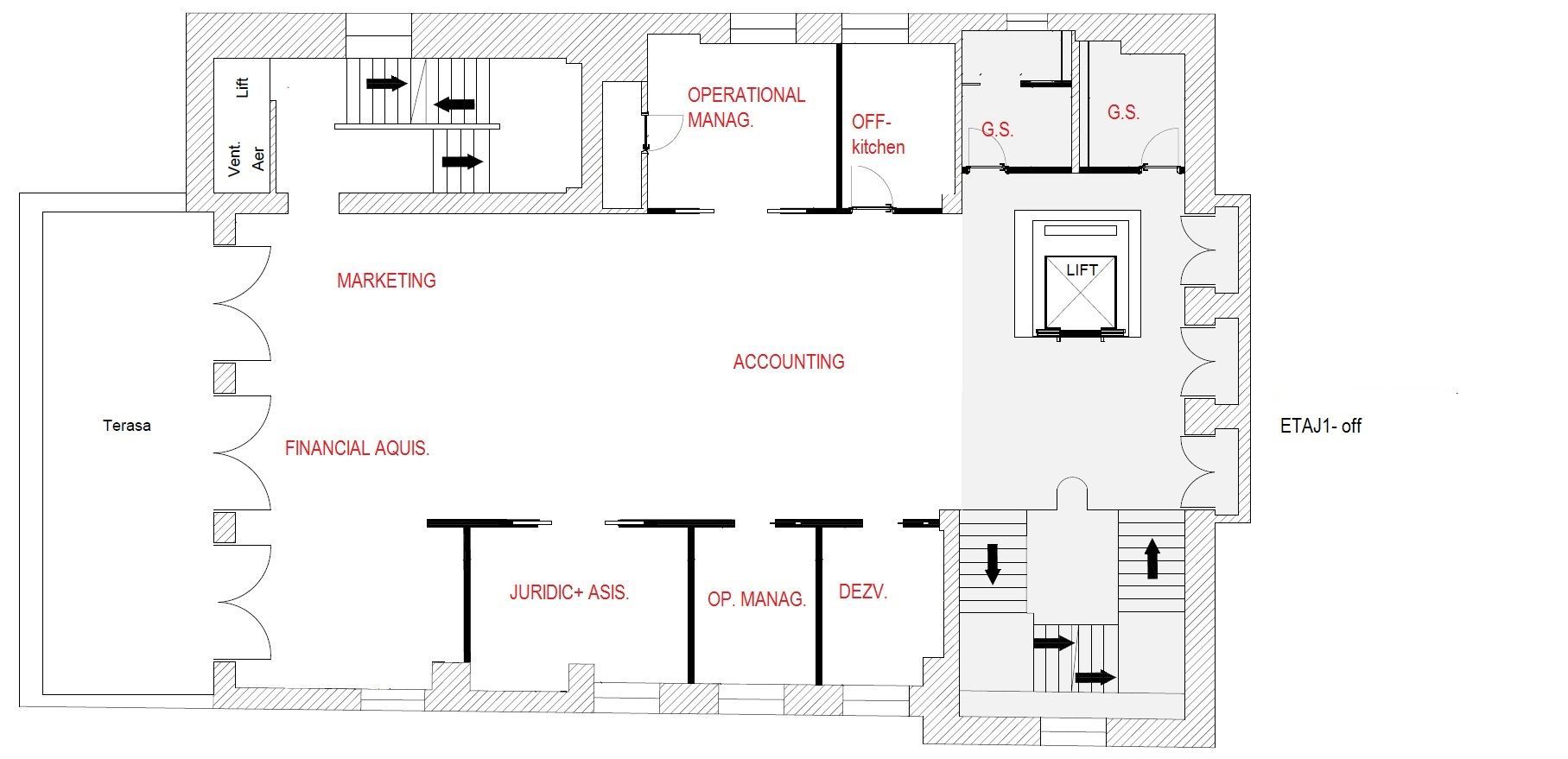 Vila Capo | Luxury offices 1800 mp, Dorobanti Capitale, TOP