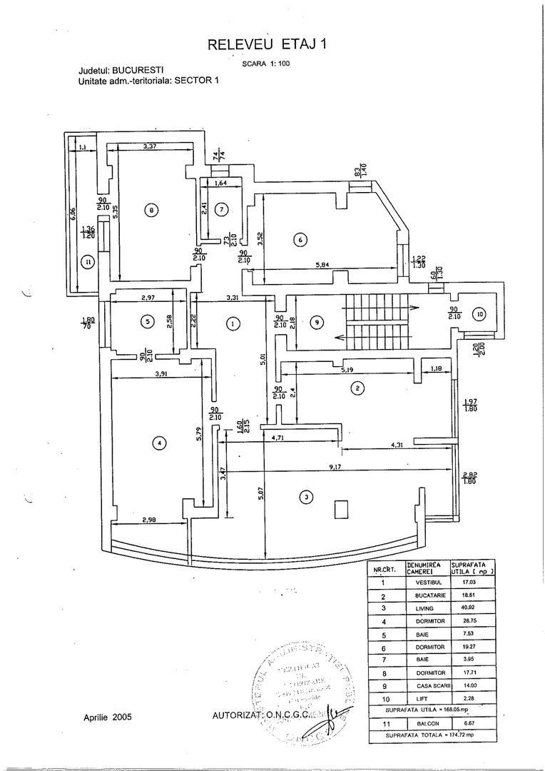 Imobil cu 5 apartamente Herastrau | Ideal birouri | Clinica
