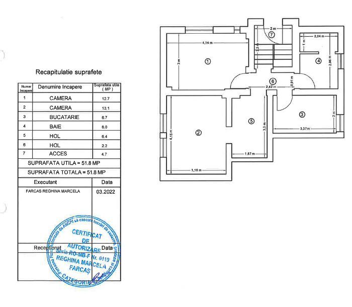 Vila neoclasica urbană | Palatul Parlamentului