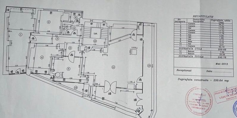 Penthouse 5 camere | Zona Armeneasca