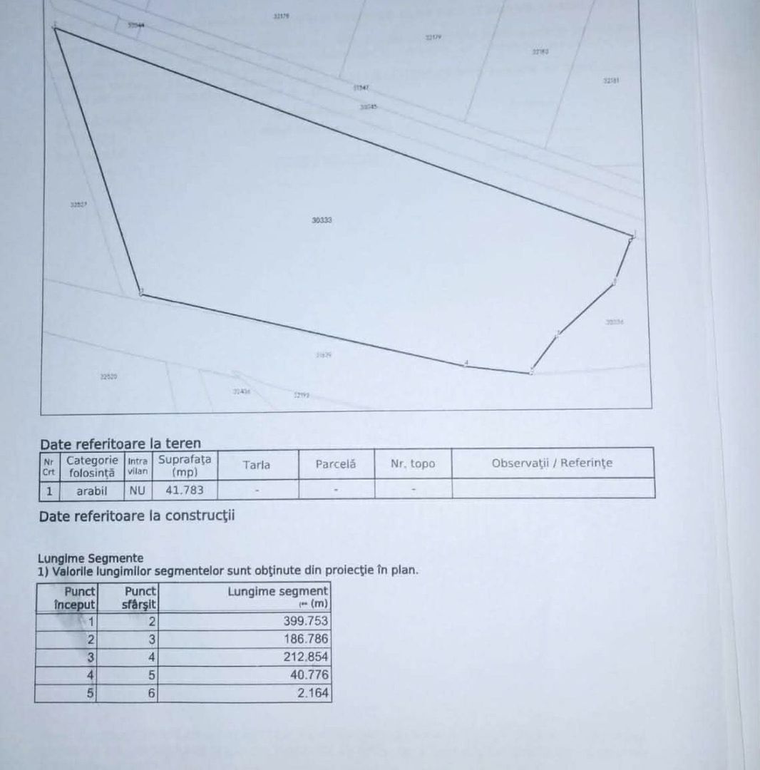 Teren industrial/logistic excepțional – 41.783 mp | A1 București–Pitești | Km 36