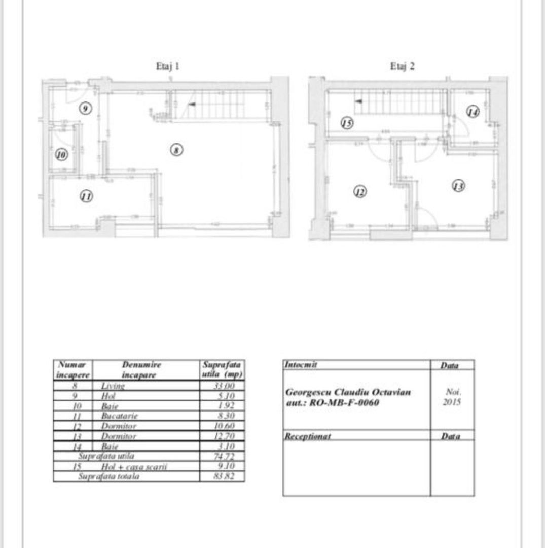 Apartament duplex 3 camere | Herăstrău | 83 mp | Exclusiv rezidențial