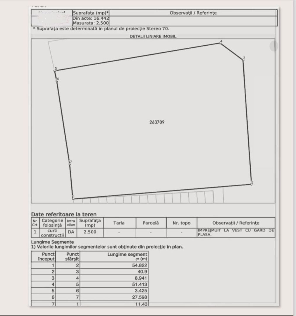 Teisani | Proiect Boutique | 35 apartamente