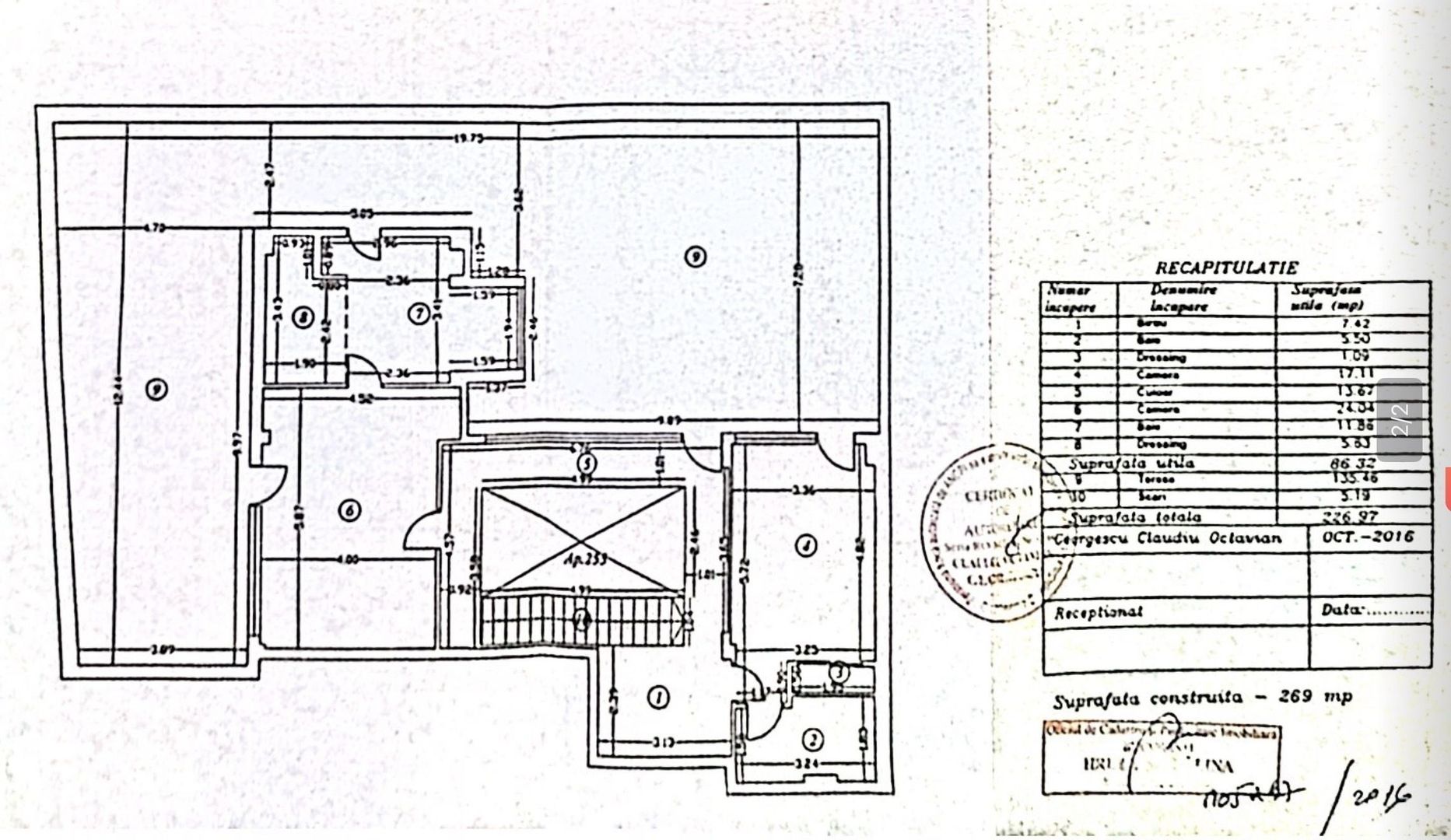 Spectacular duplex with panoramic terrace | Herăstrău | Satul Francez