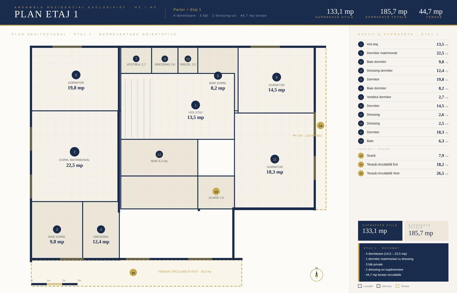 Vilă contemporană premium cu piscină, 500mp construiți, garaj 2 masini