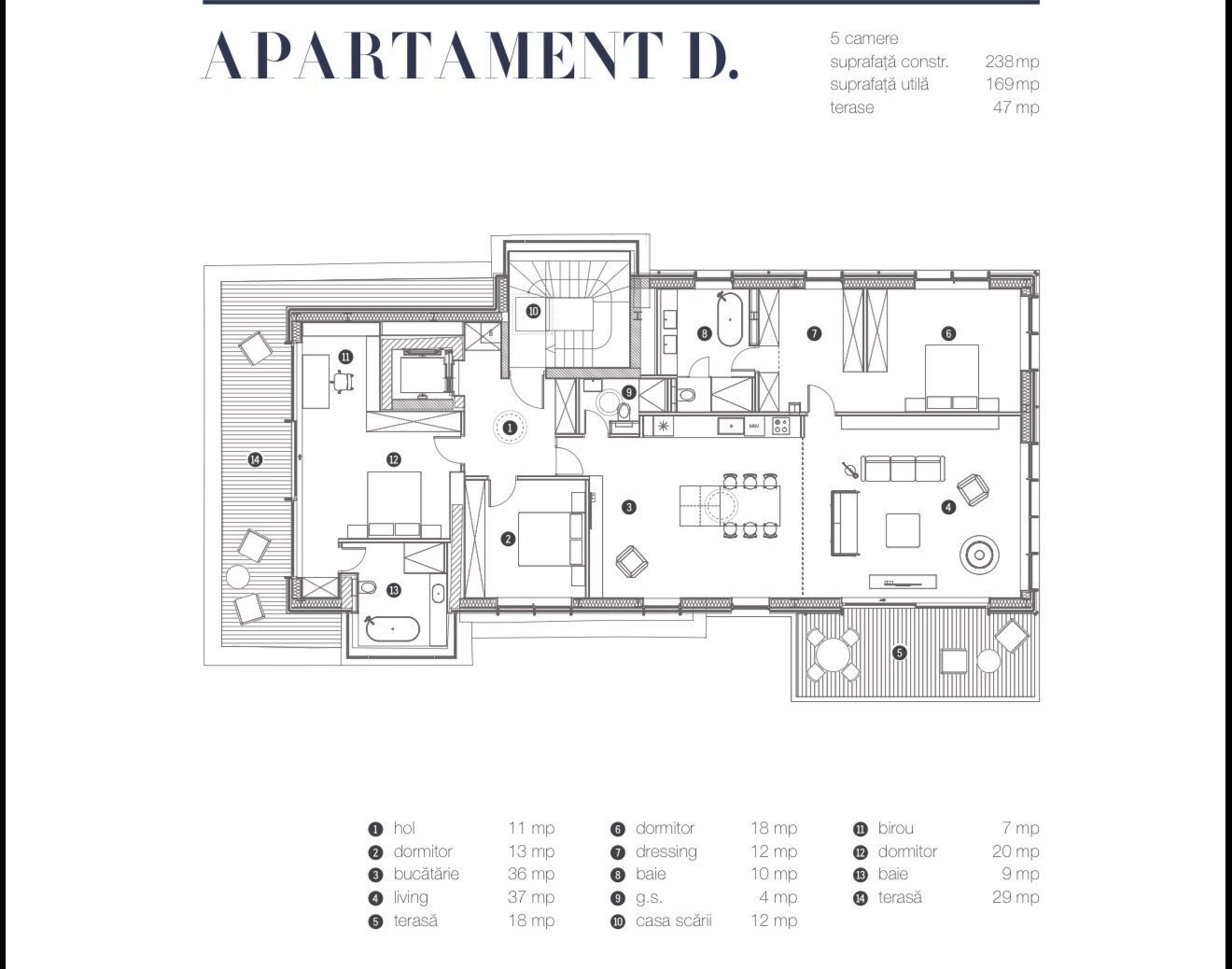 Londra 38 | Luxury apartment | Dorobanti Area | 0% Commission