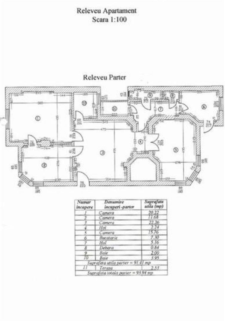 Vilă interbelică restaurată | Ultra Premium Office Villa | Dorobanți Capitale