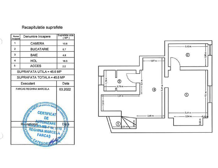 Vila neoclasica urbană | Palatul Parlamentului
