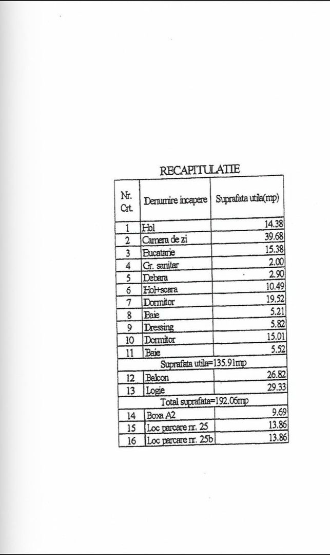 Şoseaua Nordului | Penthouse Duplex | Vedere Parc Herastrau