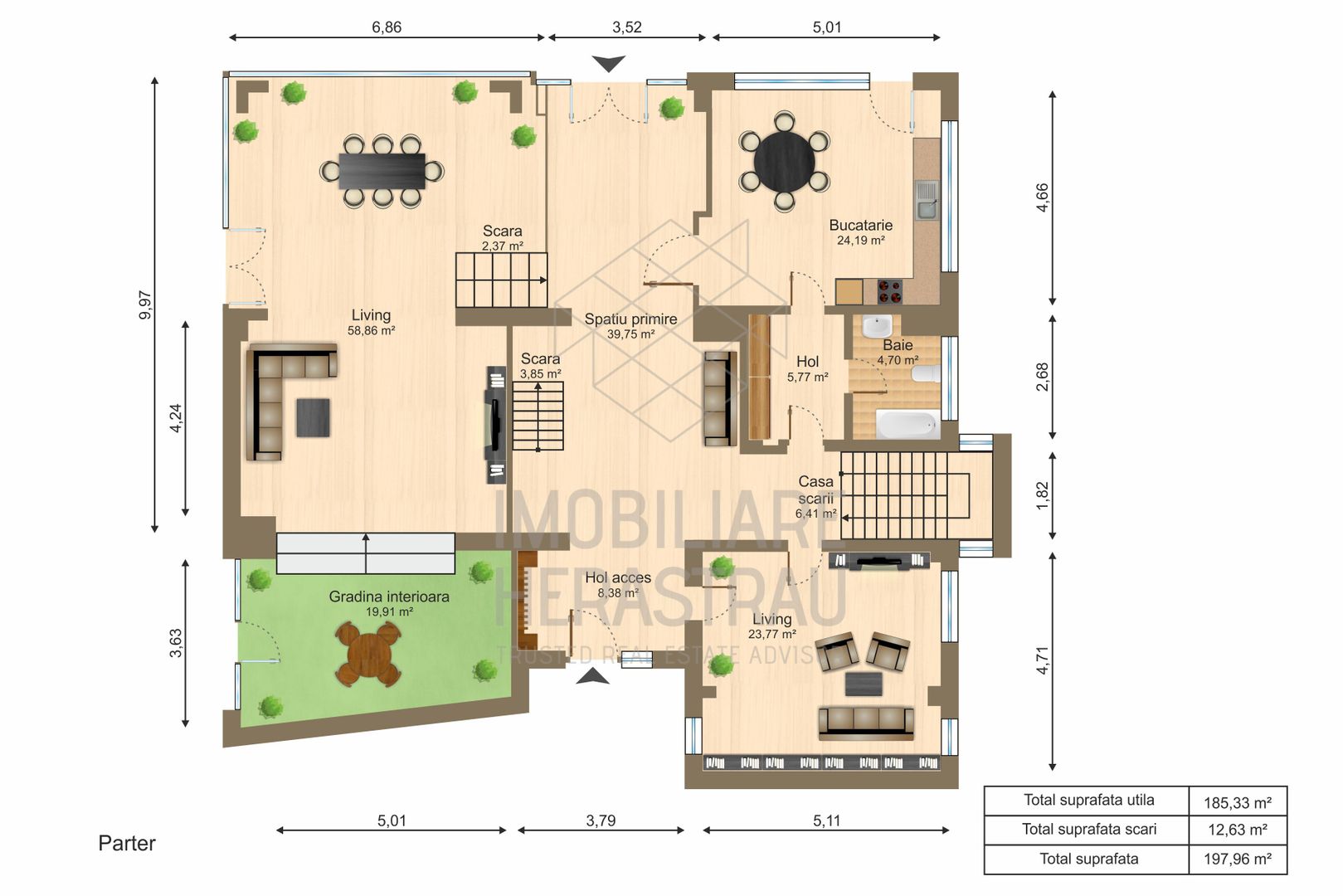 Vila Elia | 8 camere de vanzare | Teren 1500 mp | Parc Herastrau