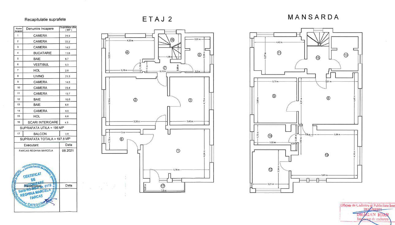 Vila neoclasica urbană | Palatul Parlamentului