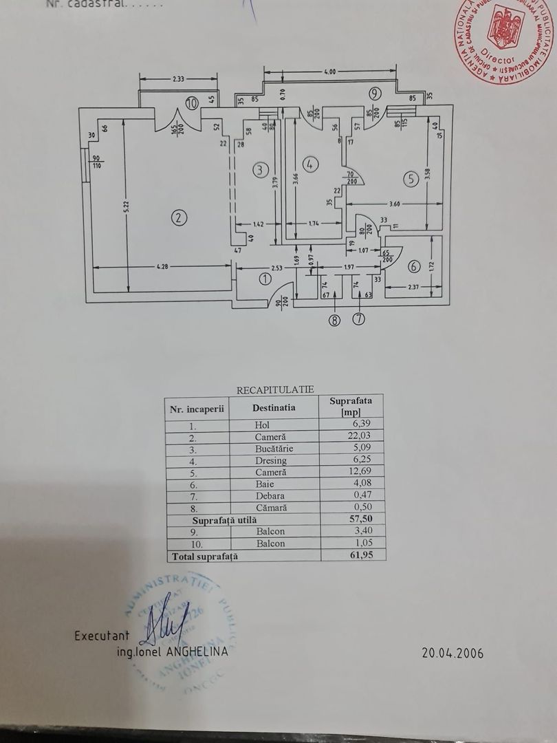 Unirii | Rond Alba Iulia | Apartament 2 camere | Investitie RBNB